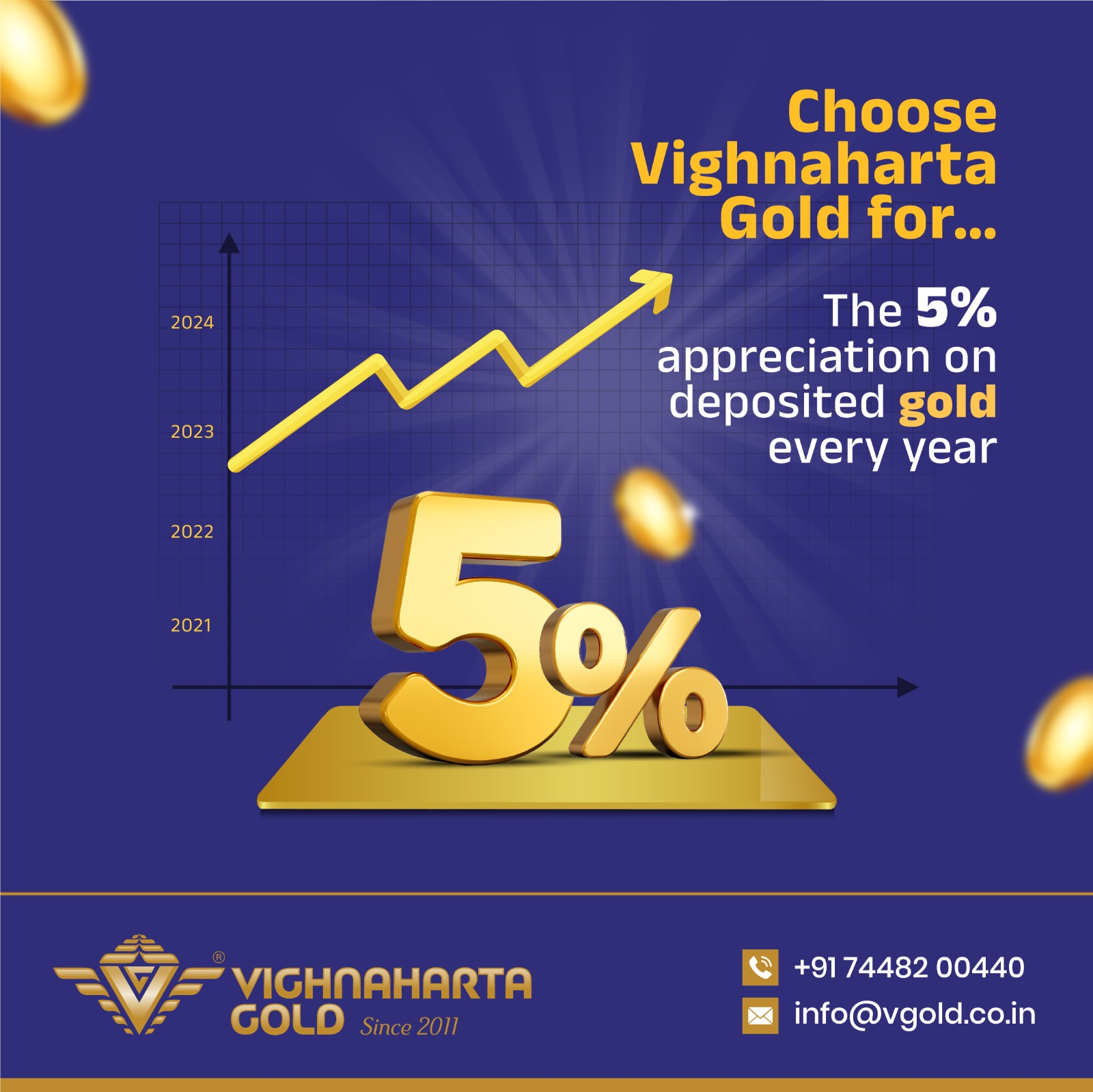 Vighnaharta Gold Ltd.,